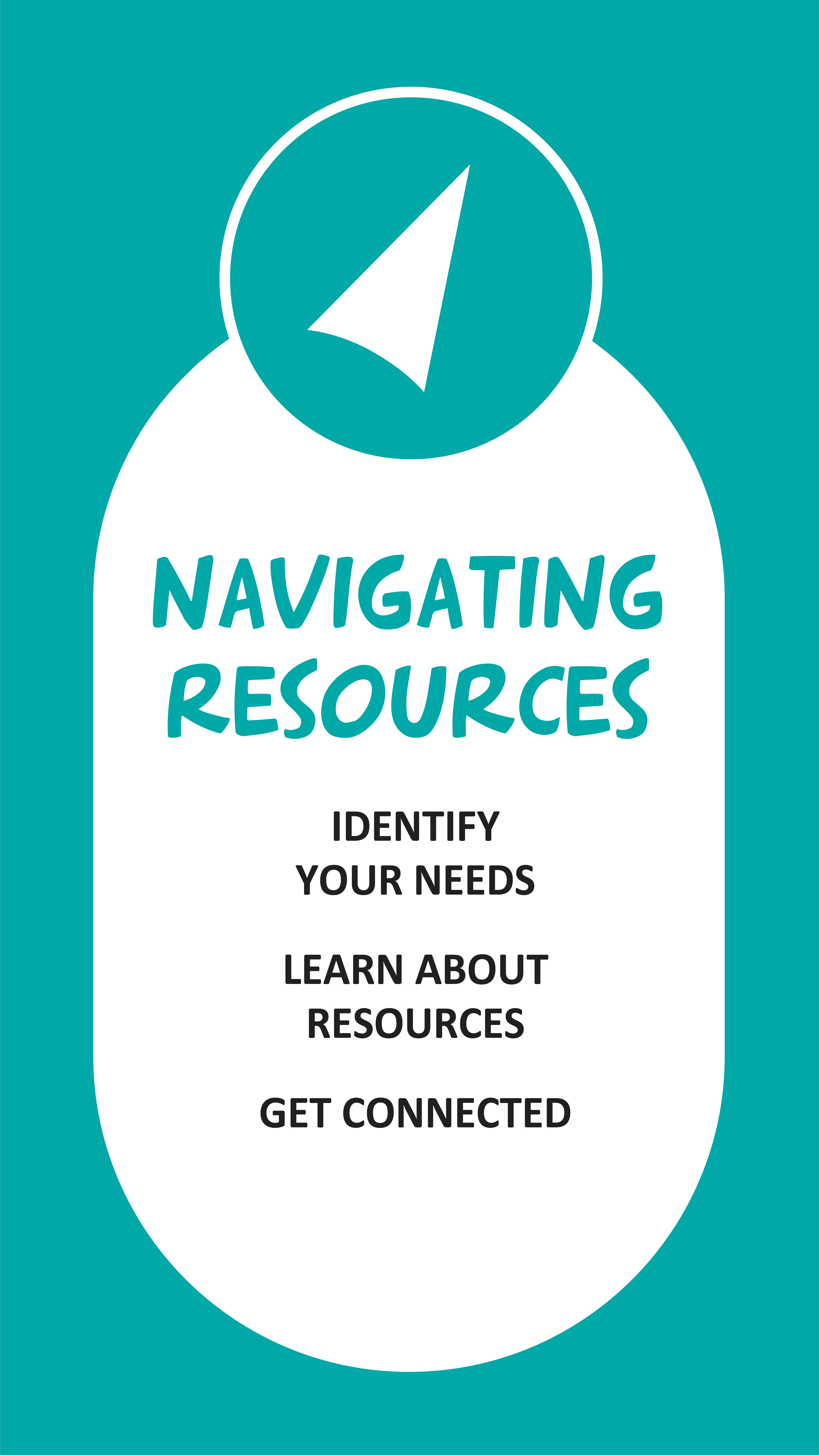 Navigating Resources: Identify your needs. Learn about resources. Get connected.
