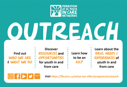 Federation of BC Youth in Care Networks Outreach