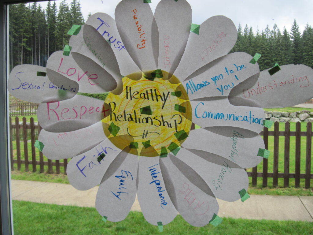healthy relationship flower meaning