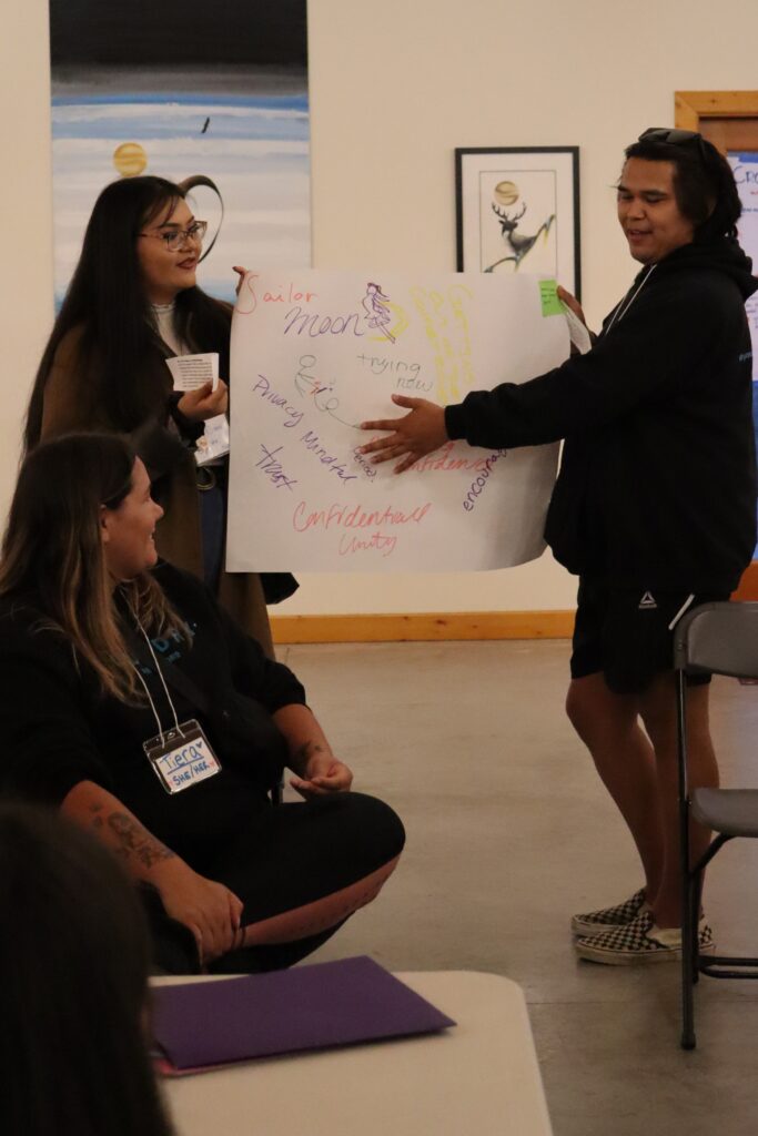 community workshop collaborative learning group